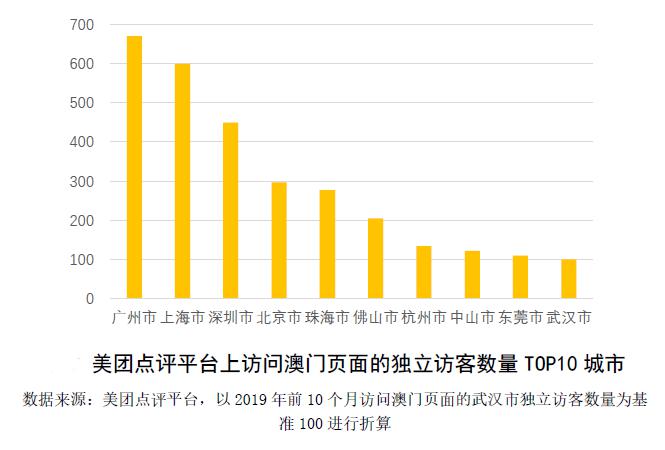 浅夏〆忆汐 第4页