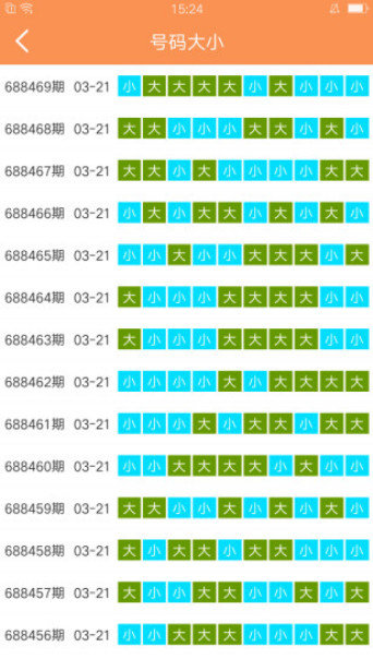 正版澳门天天开好彩大全57期,适用解析计划方案_Phablet56.98