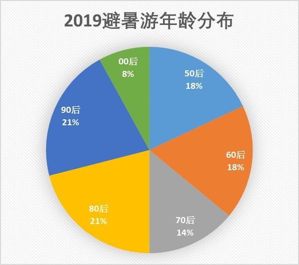 澳门免费公开资料最准的资料,数据整合执行方案_OP11.731