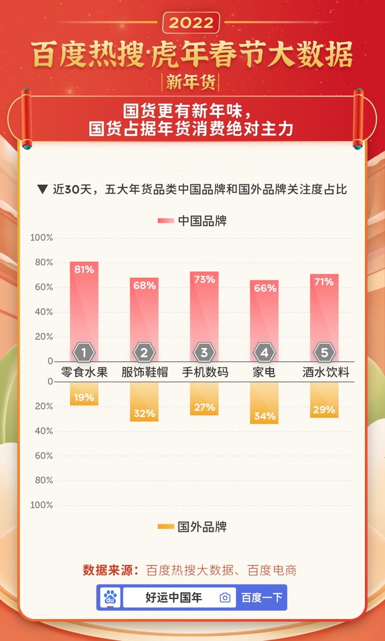 白小姐三肖三期必出一期开奖虎年,实地数据分析方案_N版47.759