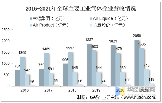 澳门管家婆一码一肖中特,深度解答解释定义_投资版18.275