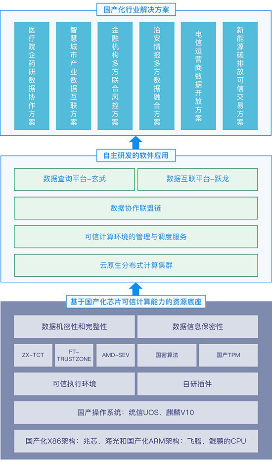 大地资源影视中文二页,可靠执行计划策略_Device20.388