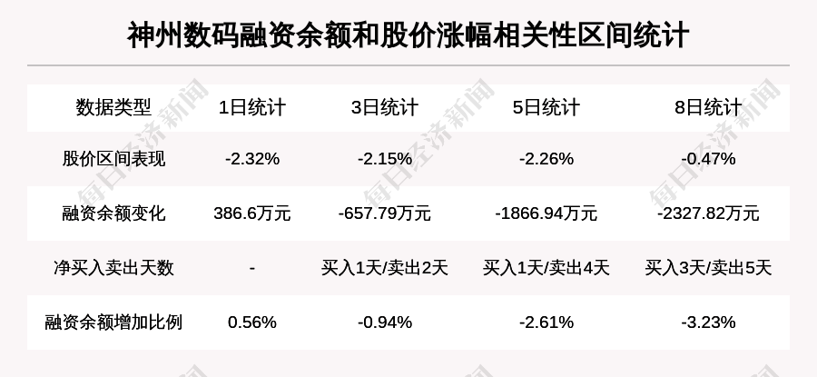 新澳天天开奖资料大全103期,经济性执行方案剖析_增强版12.150