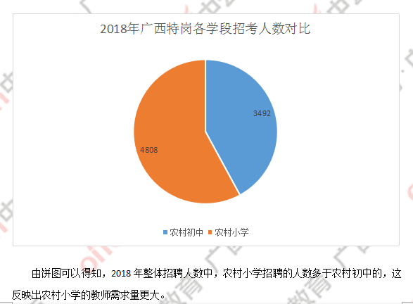 钦州最新招工信息全面解析