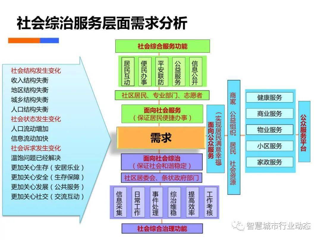 2023管家婆资料正版大全澳门,数据驱动设计策略_Essential19.153