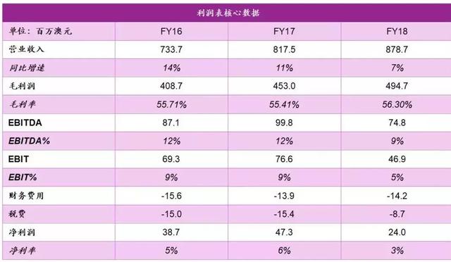 新澳准资料免费提供,创新设计计划_HT67.633