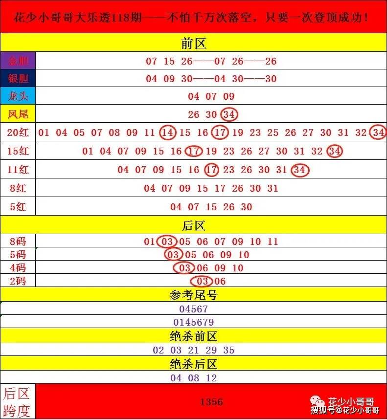 2024年澳门今期开奖号码,决策资料解释落实_入门版20.261