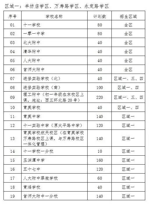 二四六香港全年资料大全,专家解读说明_专业款10.32