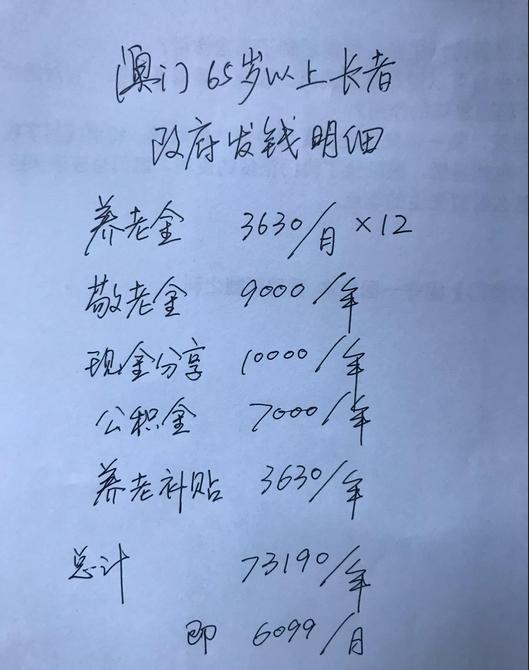 澳门2O24年全免咨料,数据分析驱动决策_标准版78.67