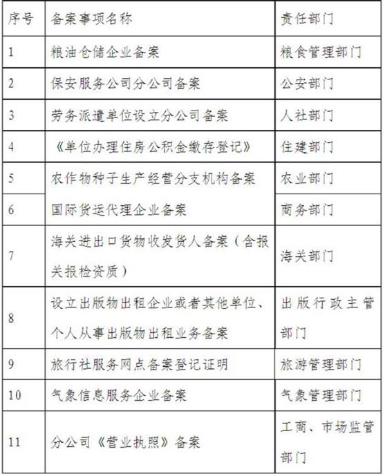 管家婆一票一码100正确张家口,连贯方法评估_视频版50.980