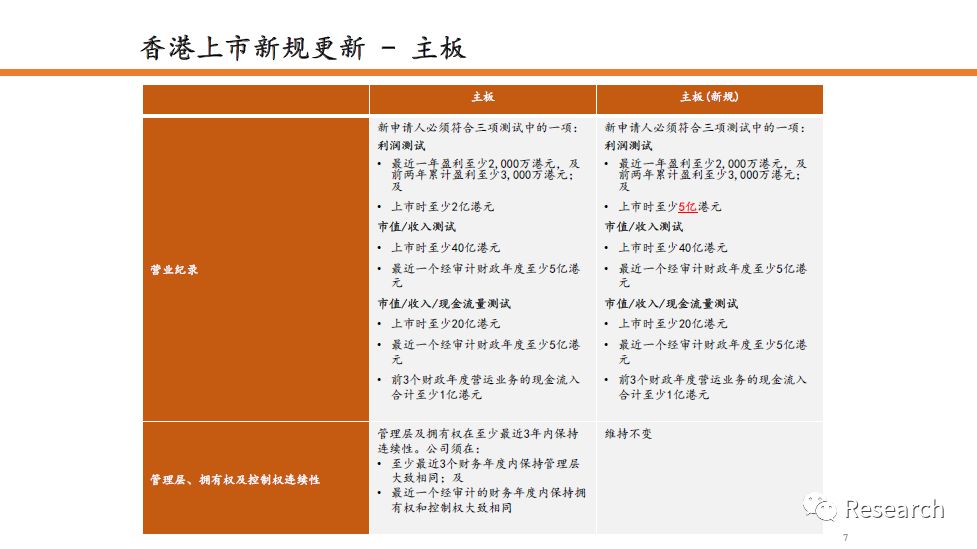 香港免六台彩图库,持久性方案解析_精简版18.305