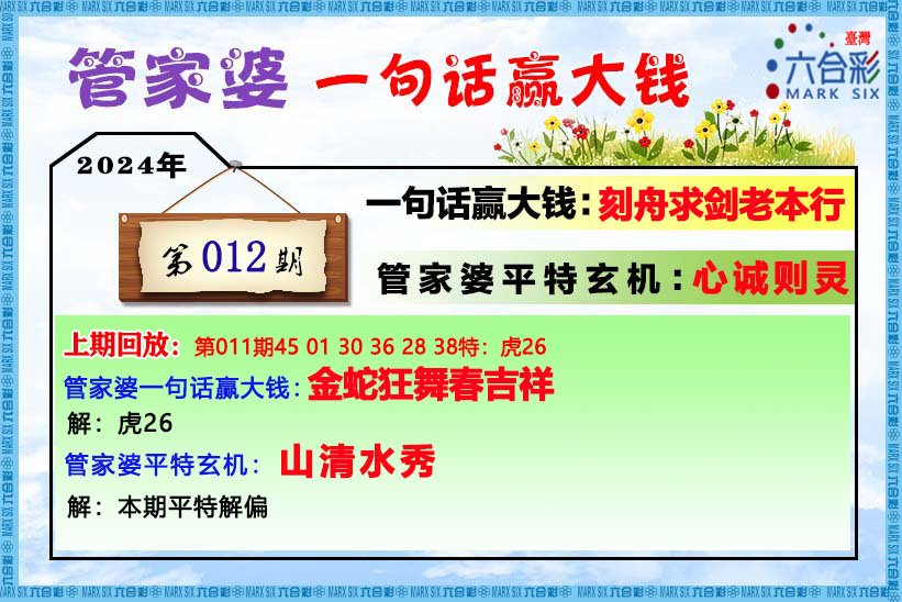 管家婆的资料一肖中特985期,最新解答解释定义_V版57.284