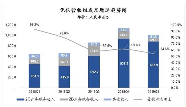 灬蓝色调灬 第4页