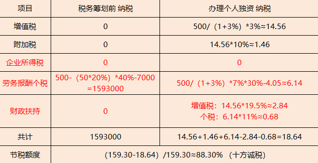 澳门一码一肖一特一中是合法的吗,资源整合策略实施_OP55.65.43