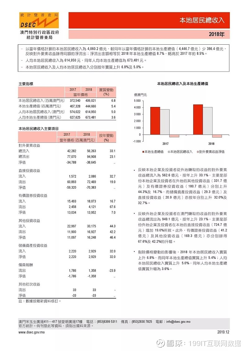 管家婆一肖一码澳门,实地评估数据方案_M版51.58