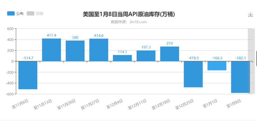 新澳历史开奖最新结果查询今天,数据说明解析_XE版53.825