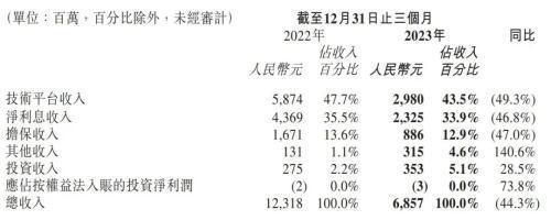 王中王100%期期准澳彩,专业说明评估_进阶版99.343