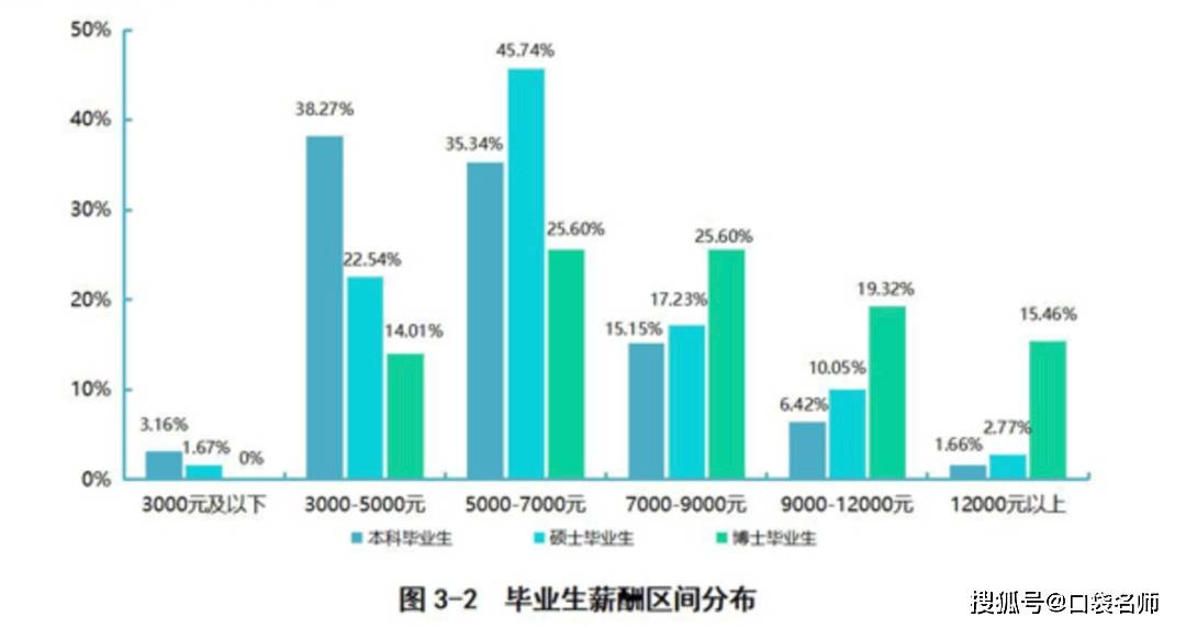 澳门统计器生肖统计器,科学研究解析说明_策略版61.951