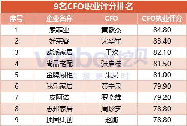 新澳天天开奖免费资料,定制化执行方案分析_社交版95.670