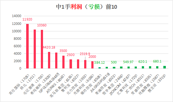 香港今晚开特马+开奖结果66期,前沿分析解析_终极版25.137