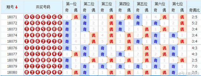 澳门6合生肖彩开奖时间,深入解析策略数据_SE版60.770