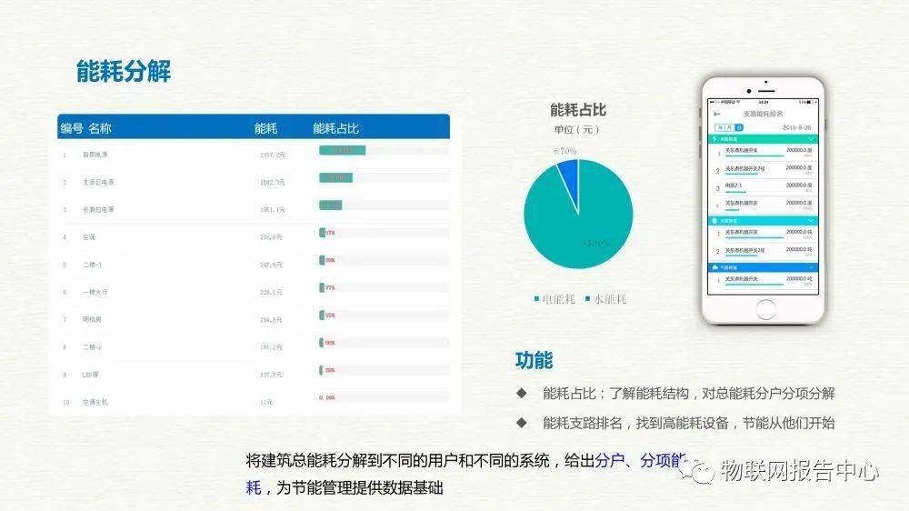 新奥最精准资料大全,实地数据分析计划_10DM79.477