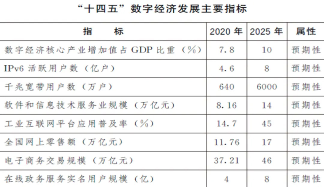 时光蹉跎 第4页