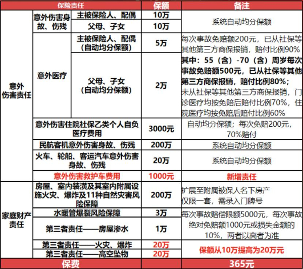 2024年正版资料免费大全最新版本亮点优势和亮点,合理决策评审_Advance19.868