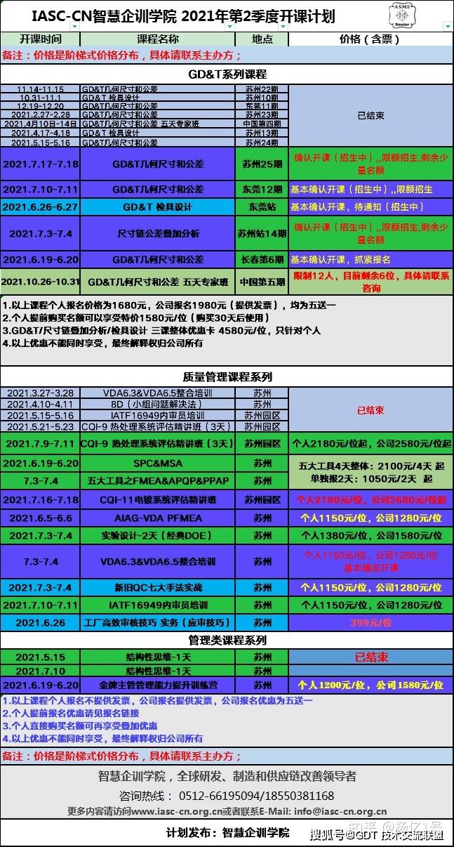 4949澳门今晚开奖,诠释评估说明_挑战版65.992