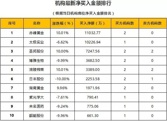 2024十二生肖49个码,稳定评估计划方案_专业款29.566