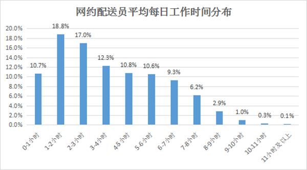 澳门一肖一码100%精准,状况分析解析说明_SHD93.539