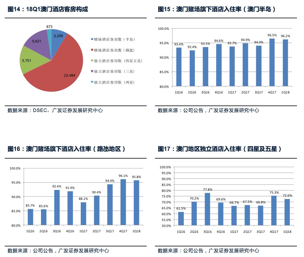 新澳最精准正最精准龙门客栈,深入数据策略解析_尊贵款99.40