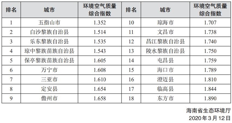 澳门一肖中100%期期准海南特区号,深入分析解释定义_游戏版25.426