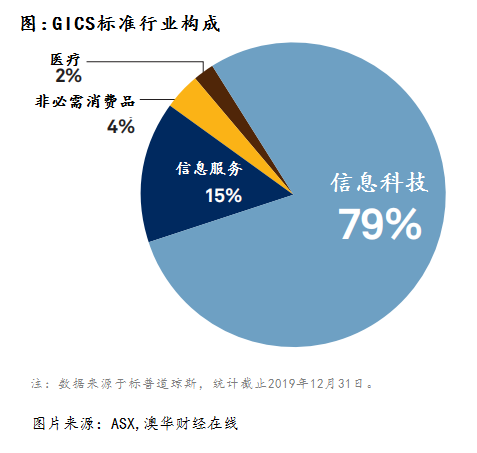 新澳今天最新资料2024,平衡策略指导_LT42.257