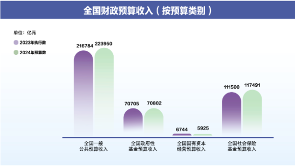 新澳2024大全正版免费,数据驱动分析决策_3DM85.659