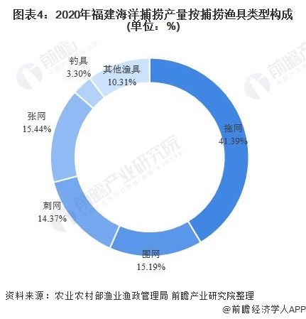 新澳2024今晚开奖资料,经济性执行方案剖析_XP189.620