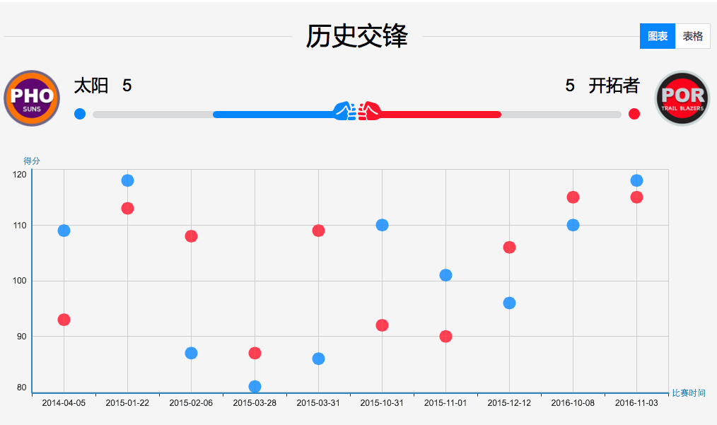 新澳门天天开奖资料大全,深入数据策略解析_Holo78.611