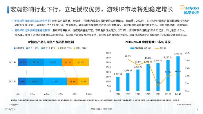 新澳天天开奖资料大全1050期,经济性执行方案剖析_精装款57.709