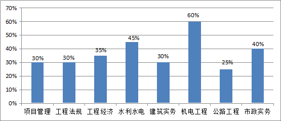 626969澳彩资料大全2020期 - 百度,专家解答解释定义_GM版31.357