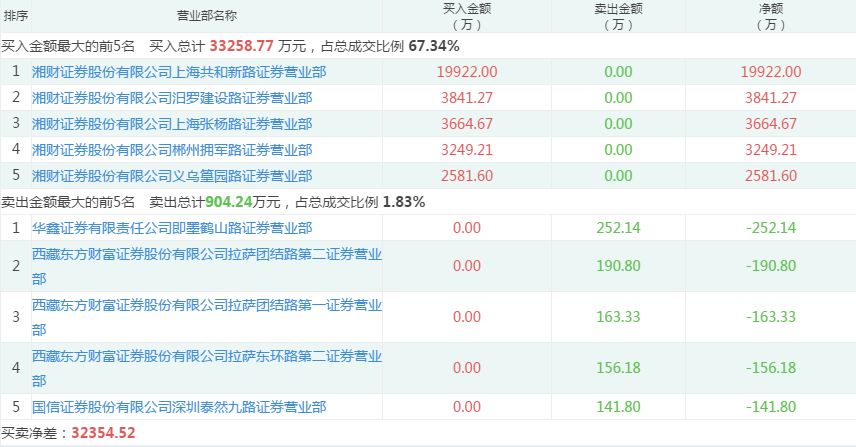 新奥门特免费资料大全凯旋门,数据引导计划执行_Kindle68.104