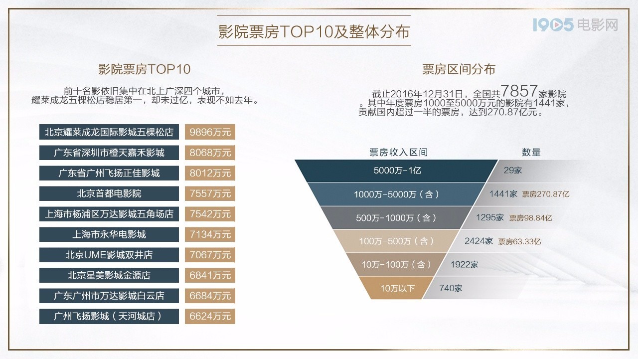 大地资源影视中文二页,数据解析计划导向_HT37.785