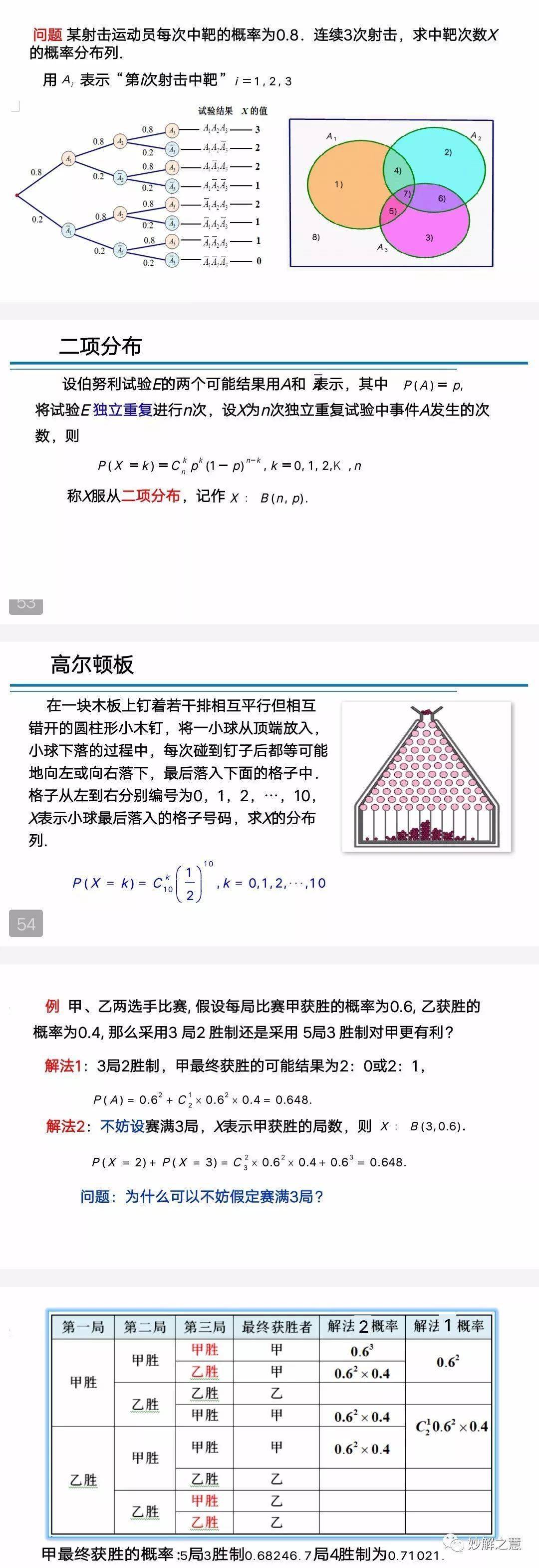 夜丶无悔 第4页