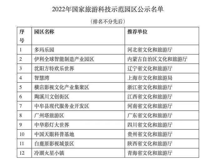 新澳门今晚开奖结果开奖2024,诠释评估说明_高级版34.615