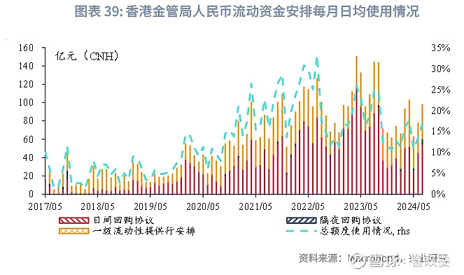 2024香港免费期期精准,深入研究解释定义_UHD24.434