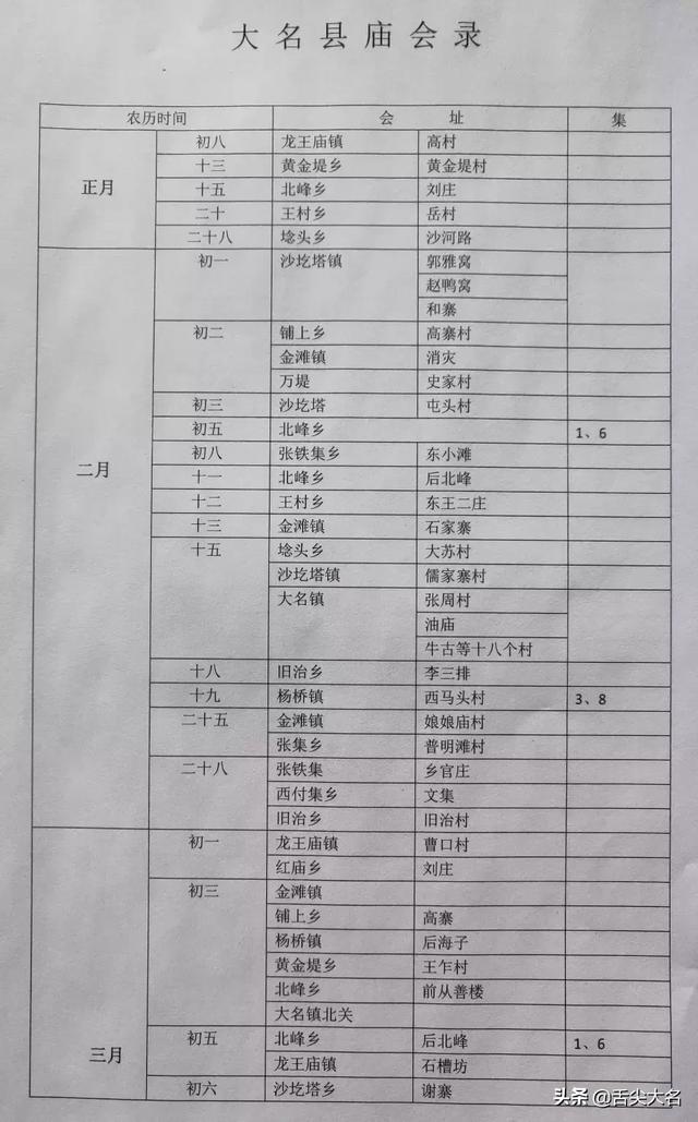 永年会谱大全最新传承历史风采，展现时代风采的珍贵记录