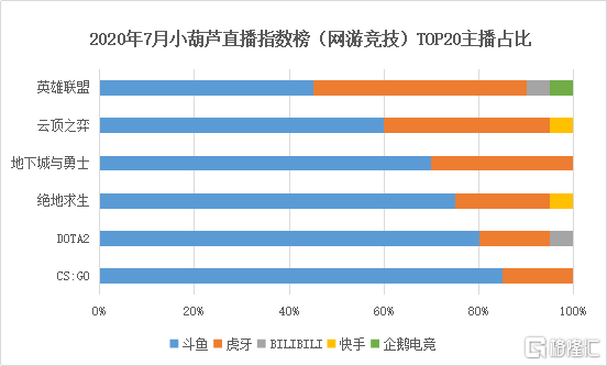 澳门4949开奖现场直播+开,资源整合策略_bundle97.951