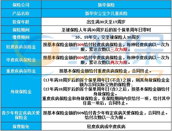 定格う依靠 第4页