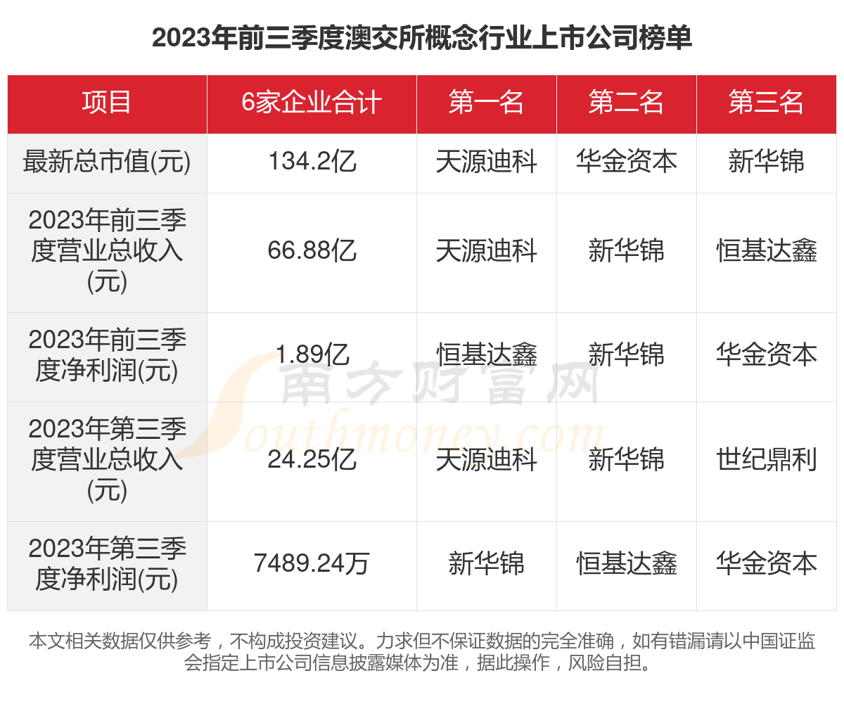 2024新澳正版免费资料的特点,实地数据验证分析_Gold95.807