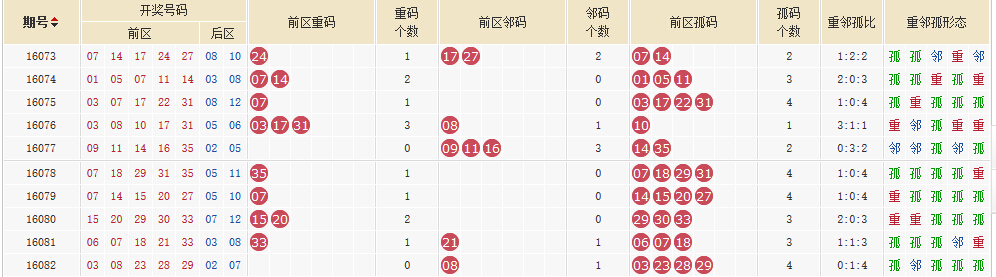 2024年今晚开奖结果查询,涵盖了广泛的解释落实方法_娱乐版36.200