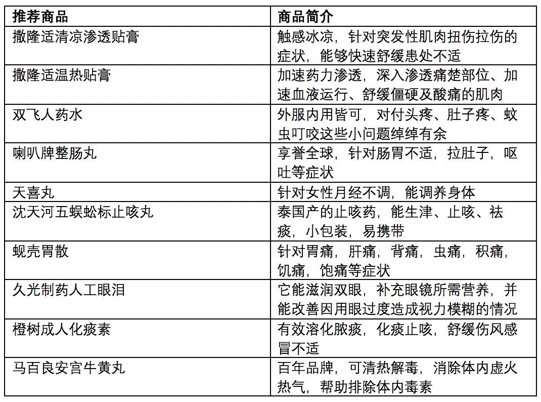 澳门六开奖结果2024开奖记录查询表,精细化策略定义探讨_7DM22.925